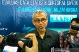 TPK Hunian hotel berbintang di Makassar naik 0,10 poin