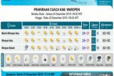 BBMKG: Waspadi gelombang tinggi di perairan Papua-Papua Barat