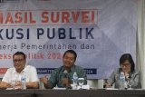 Hasil survei: Masyarakat tidak mau pemilu presiden dan legislatif serentak