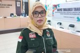 KPU Palangka Raya usulkan pemekaran kelurahan