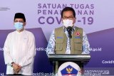 Satgas catat 264 pemudik positif COVID-19