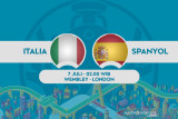 Laga semifinal Italia vs Spanyol bakal seru perebutan penguasaan bola