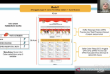 KPU diminta perubahan desain surat suara Pemilu 2024 harus komprehensif