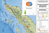 Gempa magnitudo 5,2 guncang Aceh dan Mamasa Sulbar magnitudo 4,0