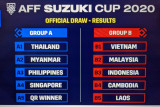 Indonesia, Malaysia dan Vietnam satu grup di Piala AFF 2020