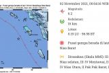 Tak berpotensi tsunami, gempa magnitudo 5,2 guncang Nias