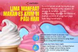 Lima Manfaat makan es krim di pagi hari