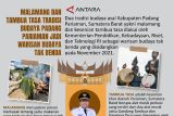 Malamang dan tambua tasa Tradisi Budaya Padang Pariaman jadi warisan budaya  tak benda