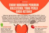 Enam Makanan Penurun Kolesterol yang Perlu Anda Ketahui