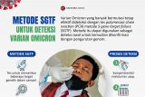 Metode SGTF untuk deteksi varian Omicron