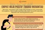 Empat Nilai Positif Tradisi Merantau