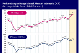 Harga minyak dunia anjlok