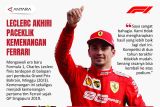 Leclerc akhiri paceklik kemenangan Ferrari