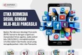 Etika bermedia sosial dengan nilai-nilai Pancasila