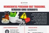 Memberantas peredaran obat tradisional berbahan kimia berbahaya