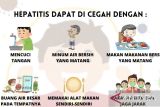 Yang perlu diperhatikan pada gejala hepatitis akut terutama pada anak