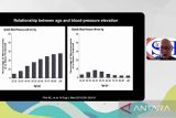 Jaga tekanan darah untuk hindari stroke