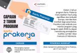 Capaian 2 tahun program Kartu Prakerja