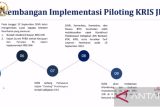 Uji coba tarif KRIS JKN gunakan sistem tarif INA-CBG'S berbasis aplikasi