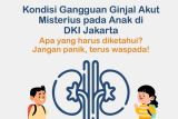 Enam anak di Sumut meninggal karena ginjal akut misterius