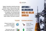 Artemis 1 diluncurkan, misi ke bulan dimulai