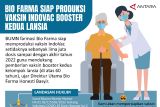 Bio Farma siap produksi vaksin indoVac booster kedua lansia