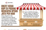 Omzet kedai kopi di Padang mencapai Rp500 juta per hari