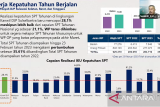 Kemenkeu: Kepatuhan SPT lingkungan Kanwil DJP Sulselbartra 28,1 persen