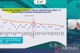 Kemenkes : 12 provinsi di Indonesia tempati angka tertinggi kasus ginjal kronis