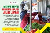 Mengantisipasi penyebab inflasi jelang lebaran