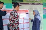 Bawaslu temukan 291 orang meninggal dunia masuk daftar pemilih sementara