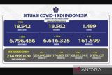 Penerima vaksinasi COVID-19 booster dua mencapai 3,17 juta