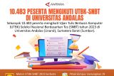 10.483 peserta mengikuti UTBK-SNBT di Universitas Andalas