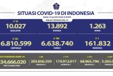 Sudah divaksin booster kedua, 3,26 juta penduduk Indonesia