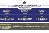 Satgas catat 69,01 juta orang terima vaksin booster COVID-19