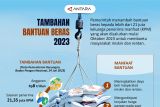 Tambahan bantuan beras 2023