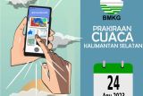 BMKG: Hujan lebat guyur sebagian besar wilayah Indonesia