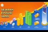 Artikel - Hari Oeang, dari barter hingga digitalisasi seperti SeaBank