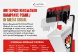 Antisipasi kerawanan kampanye Pemilu di media sosial