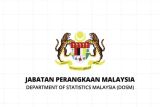 Tingkat pengangguran di Malaysia kembali ke level sebelum pandemi COVID-19