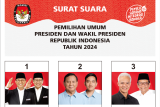 Hari keenam kampanye Pilpres 2024