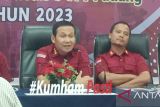 Imigrasi Padang keluarkan 46.377 paspor sepanjang 2023