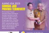 Ajang IGA 2023 Sumbar Jadi Provinsi Terinovatif