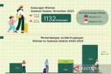 Wisman Asia dominasi kunjungan wisata ke Sulsel pada November 2023