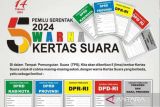 Kesbangpol Temanggung ingatkan memilih jangan karena uang