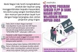 KPR/KPRS program subsidi FLPP di Bank Nagari untuk Wujudkan rumah impian anda