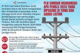 PLN Sumbar mengimbau APK Pemilu 2024 tidak dipasang di tiang dan gardu listrik