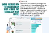 Unand menjadi PTN tertinggi keenam skor Science and Technology Intex (SINTA)