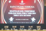 Prabowo-Gibran menang telak di Mataram