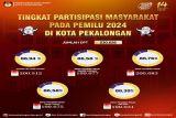 KPU Pekalongan sebut tingkat partisipasi pemilu  capai 86,65 persen